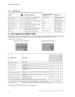 Предварительный просмотр 26 страницы Kamstrup MULTICAL 801 Technical Description