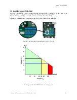 Предварительный просмотр 83 страницы Kamstrup MULTICAL 801 Technical Description