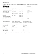 Preview for 50 page of Kamstrup MULTICAL 803 Technical Description