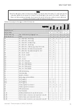 Preview for 53 page of Kamstrup MULTICAL 803 Technical Description