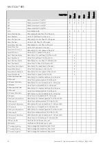 Preview for 54 page of Kamstrup MULTICAL 803 Technical Description