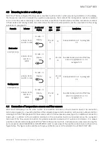 Preview for 63 page of Kamstrup MULTICAL 803 Technical Description