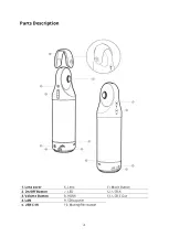 Preview for 4 page of KANDA Meeting Pro 360 User Manual