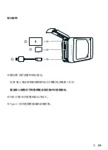 Preview for 70 page of KANDA QooCam EGO User Manual