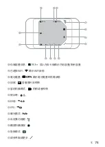 Preview for 76 page of KANDA QooCam EGO User Manual