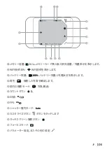 Предварительный просмотр 107 страницы KANDA QooCam EGO User Manual