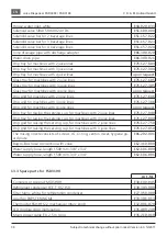 Preview for 38 page of K&M FSD3000 Translation Of The Original Operating Manual