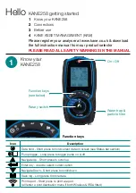 Предварительный просмотр 2 страницы Kane 258 Quick Reference Manual