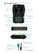 Предварительный просмотр 9 страницы Kane EGA-4 Manual