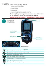 Предварительный просмотр 2 страницы Kane KANE458s Quick Reference Manual