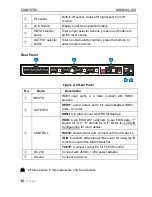 Предварительный просмотр 8 страницы KanexPro HDMX44-18G User Manual