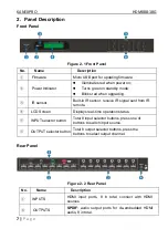 Предварительный просмотр 7 страницы KanexPro HDMX88-18G User Manual