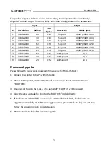 Preview for 7 page of KanexPro SP-1X2SL18G Manual