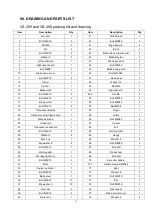 Preview for 13 page of KANG Industrial VS-300 Operating Manual