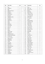 Preview for 19 page of KANG Industrial VS-300 Operating Manual