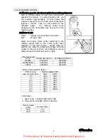 Preview for 5 page of kansai wx-8800 series Instruction