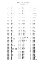 Предварительный просмотр 67 страницы Kantronics KAM Manual