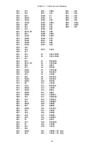 Предварительный просмотр 68 страницы Kantronics KAM Manual