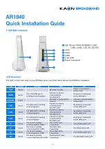 Kaon BROADBAND AR1840 Quick Installation Manual preview