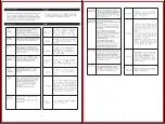 Preview for 3 page of Karat 21042T-WK Installation Instructions Manual