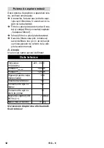 Preview for 92 page of KARCEPTS WD 7.0 Series Original Instructions Manual