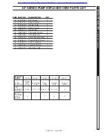 Предварительный просмотр 23 страницы Kärcher 1.575-511.0 Operator'S Manual