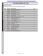 Предварительный просмотр 26 страницы Kärcher 1.575-511.0 Operator'S Manual