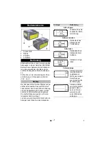 Предварительный просмотр 7 страницы Kärcher 18/25 Manual