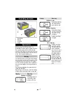 Предварительный просмотр 16 страницы Kärcher 18/25 Manual