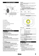 Preview for 11 page of Kärcher AB 28 Classic Manual