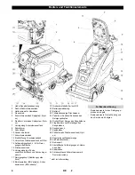 Preview for 4 page of Kärcher B 40 C Bp Operating Instructions Manual