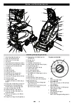 Preview for 3 page of Kärcher B 60 W Ep Manual