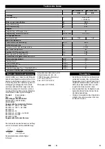 Preview for 9 page of Kärcher B 60 W Ep Manual