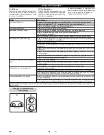 Preview for 136 page of Kärcher B 80 W User Manual