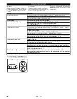 Preview for 180 page of Kärcher B 80 W User Manual