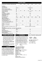 Preview for 13 page of Kärcher B 90 R Series Operating Instructions Manual