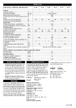 Предварительный просмотр 39 страницы Kärcher B 90 R Series Operating Instructions Manual