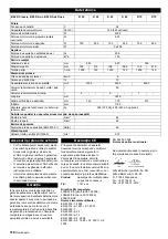 Предварительный просмотр 170 страницы Kärcher B 90 R Series Operating Instructions Manual