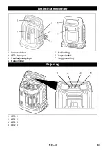 Предварительный просмотр 61 страницы Kärcher BC Adv Original Instructions Manual