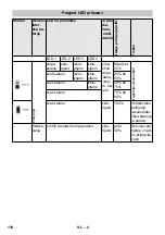 Предварительный просмотр 118 страницы Kärcher BC Adv Original Instructions Manual