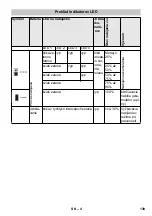 Предварительный просмотр 139 страницы Kärcher BC Adv Original Instructions Manual