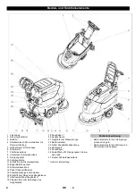 Preview for 4 page of Kärcher BD 43/25 C Bp Original Instructions Manual