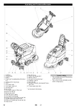 Preview for 12 page of Kärcher BD 43/25 C Bp Original Instructions Manual