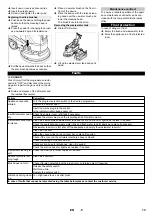 Preview for 13 page of Kärcher BD 43/35 C Ep Instructions Manual