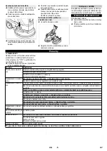 Предварительный просмотр 97 страницы Kärcher BD 43/35 C Ep Instructions Manual