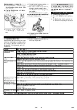 Предварительный просмотр 109 страницы Kärcher BD 43/35 C Ep Instructions Manual