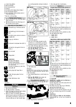 Preview for 5 page of Kärcher BD 70 W Classic Bp Original Operating Instructions