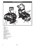 Preview for 4 page of Kärcher BD 80 W Bp Pack Instruction Manual