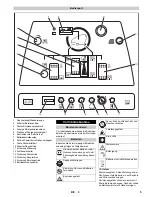 Preview for 5 page of Kärcher BD 80 W Bp Pack Instruction Manual