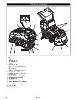 Предварительный просмотр 22 страницы Kärcher BD 80 W Bp Pack Instruction Manual